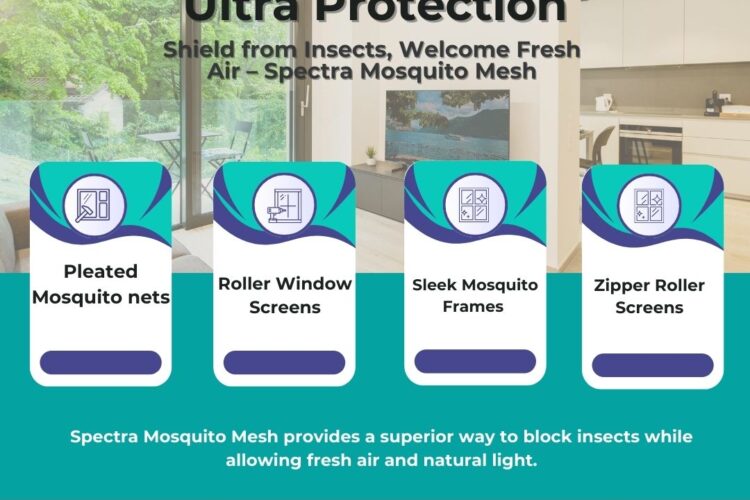 Spectra Mosquito Mesh product promotion showcasing pleated mosquito nets, roller window screens, sleek mosquito frames, and zipper roller screens for insect protection in homes, with contact details for Spectra in Hyderabad.